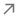 terms